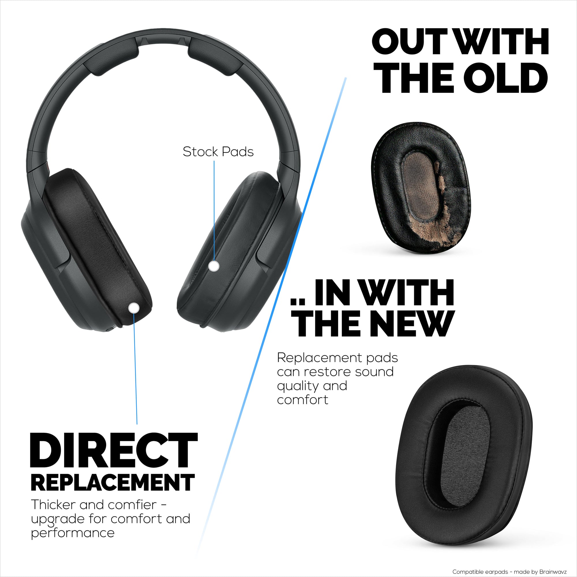 Replacement Earpads for Sony WH-L600 Headphones, PU Leather, Memory Foam for Extra Comfort