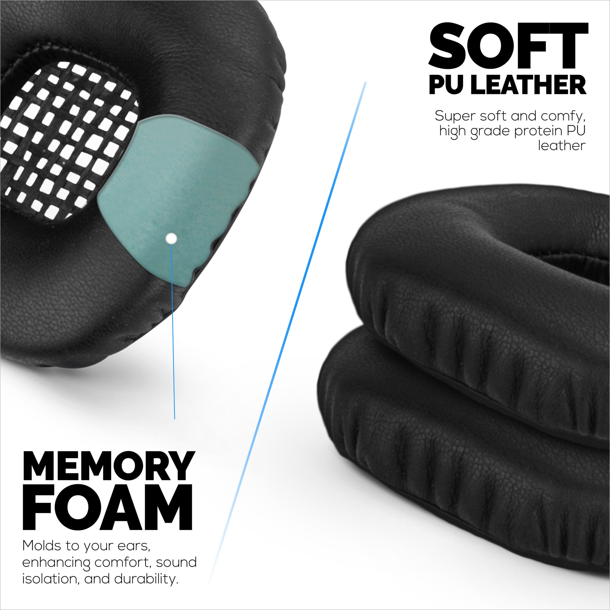 Replacement Earpads for Marshall Major 2 Headphones, PU Leather, Memory Foam for Extra Comfort, Upgraded, Durable &amp; Long Lasting Ear Cushions