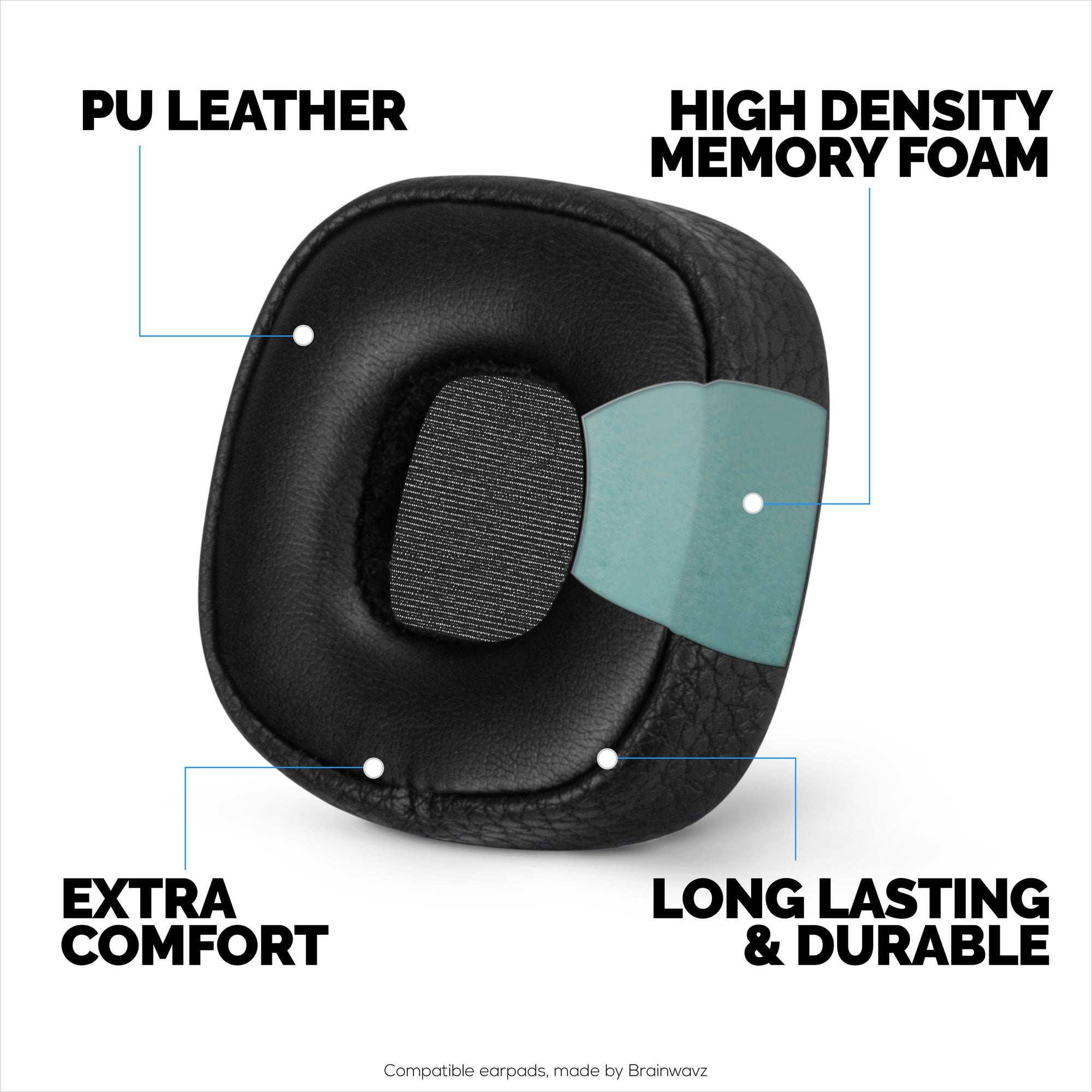 Replacement Earpads for Marshall Major 3 Headphones, PU Leather, Memory Foam for Extra Comfort, Upgraded, Durable &amp; Long Lasting Ear Cushions