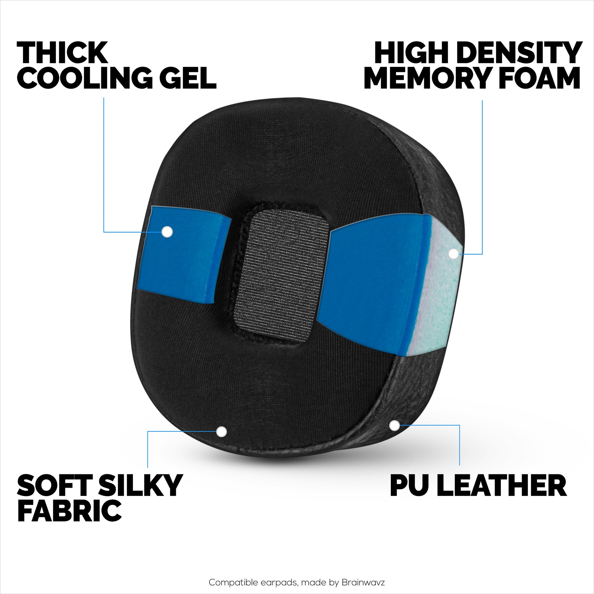 Hybrid Earpads for Marshall Major 3 Headphones, Cool Gel, PU Leather &amp; Thicker Memory Foam For Additional Comfort