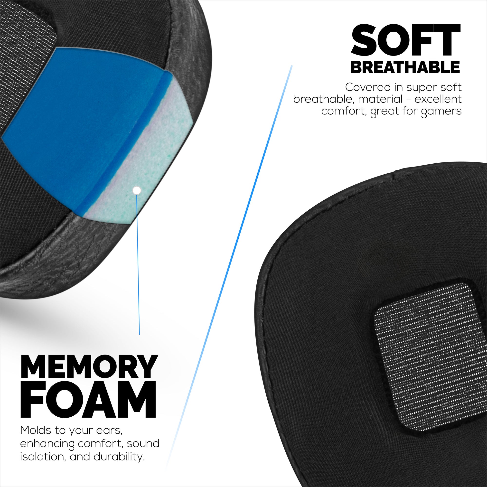 Hybrid Earpads for Marshall Major 3 Headphones, Cool Gel, PU Leather &amp; Thicker Memory Foam For Additional Comfort