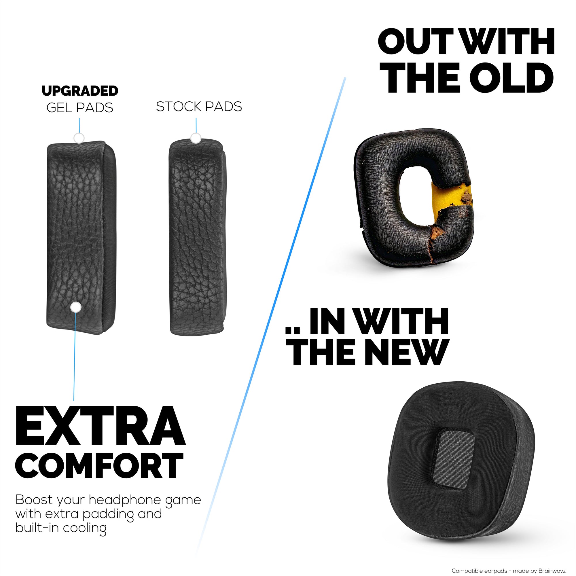 Hybrid Earpads for Marshall Major 3 Headphones, Cool Gel, PU Leather &amp; Thicker Memory Foam For Additional Comfort