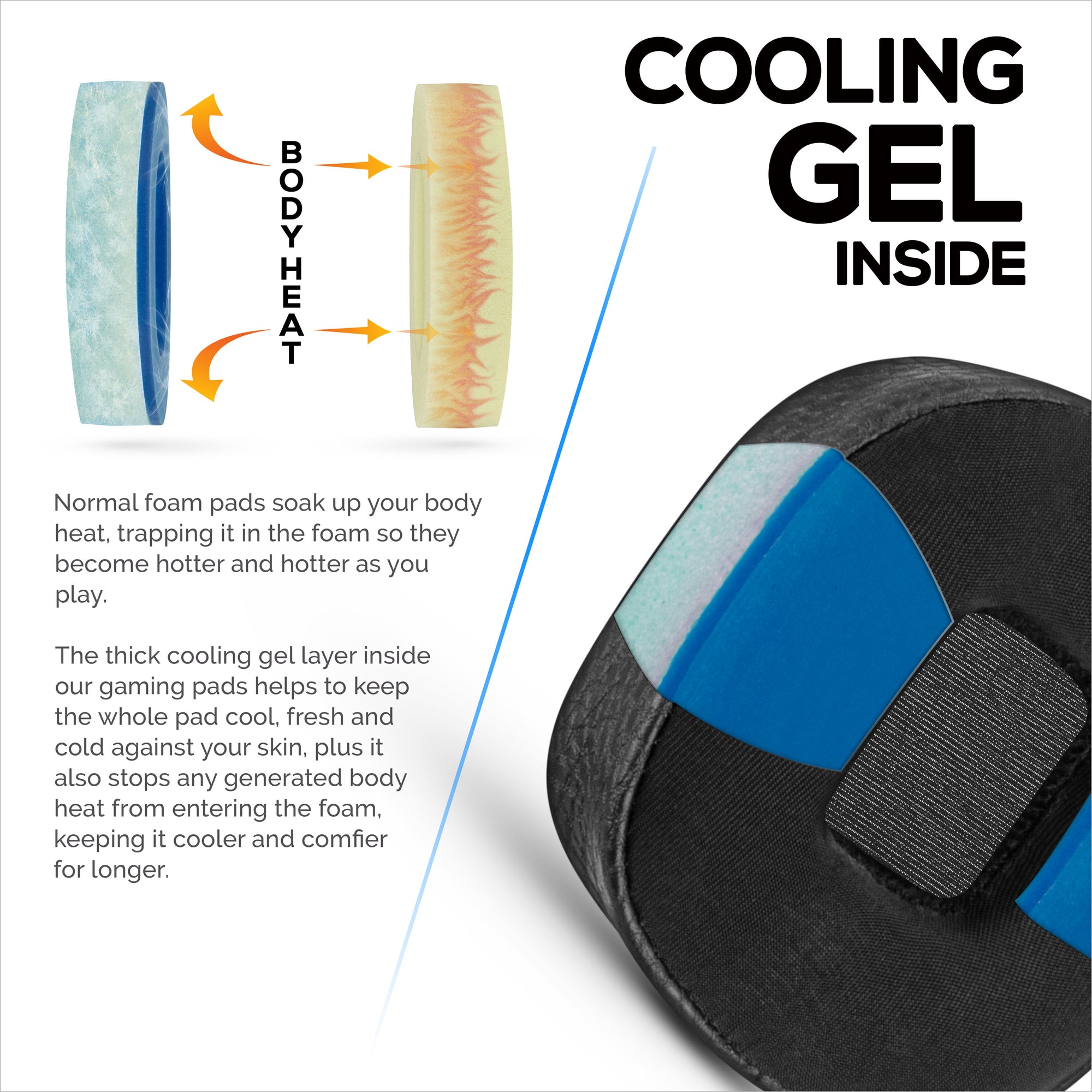 Hybrid Earpads for Marshall Major 3 Headphones, Cool Gel, PU Leather &amp; Thicker Memory Foam For Additional Comfort