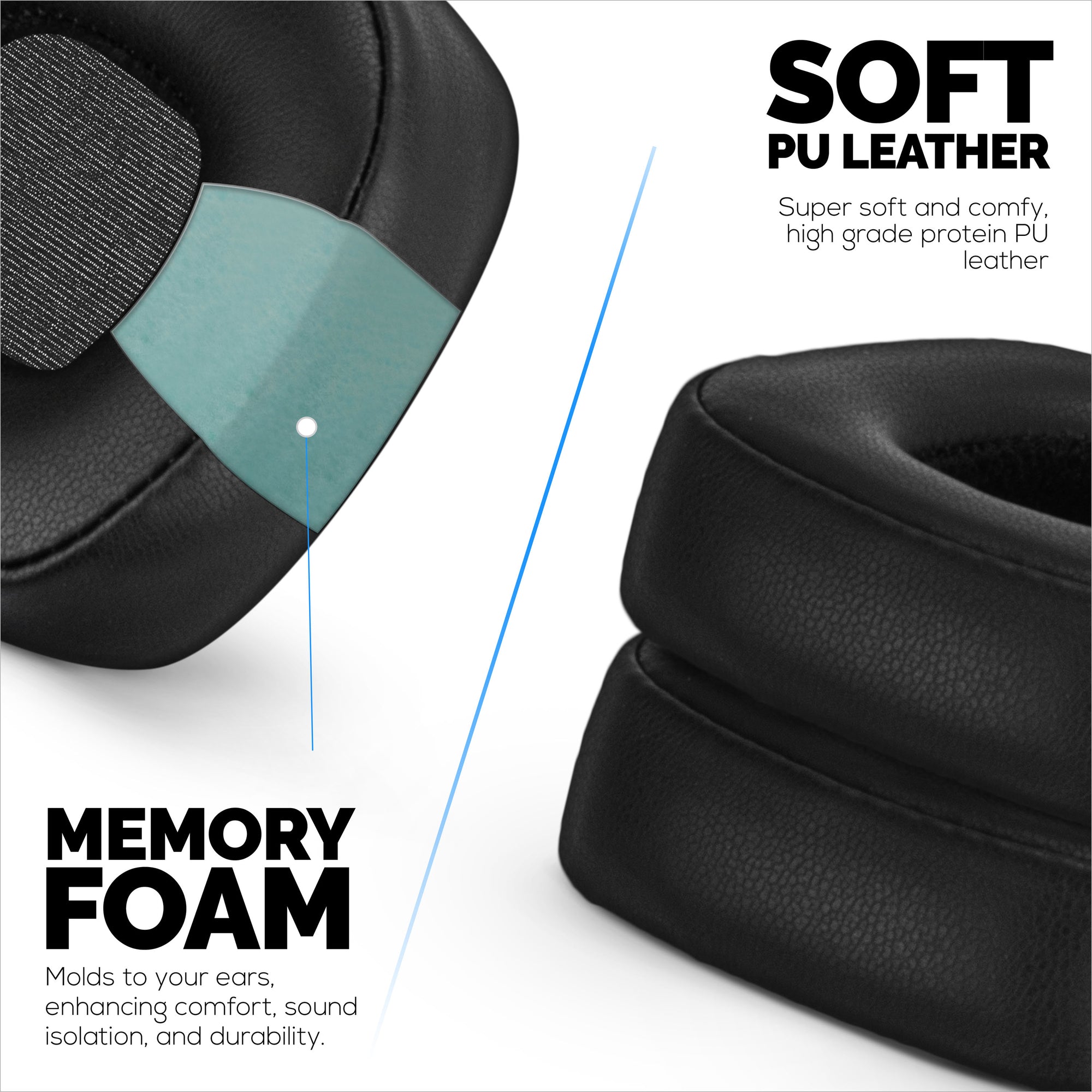 Replacement Earpads for Marshall Major 4 Headphones, PU Leather, Memory Foam for Extra Comfort, Upgraded, Durable &amp; Long Lasting Ear Cushions