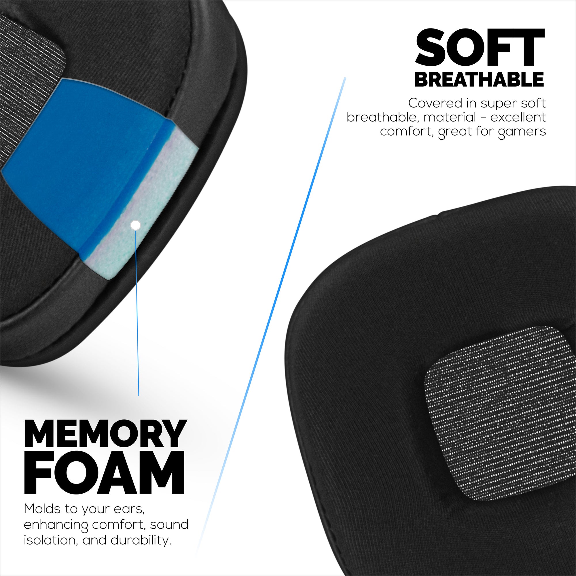 Hybrid Earpads for Marshall Major 4 Headphones, Cool Gel, PU Leather &amp; Thicker Memory Foam For Additional Comfort