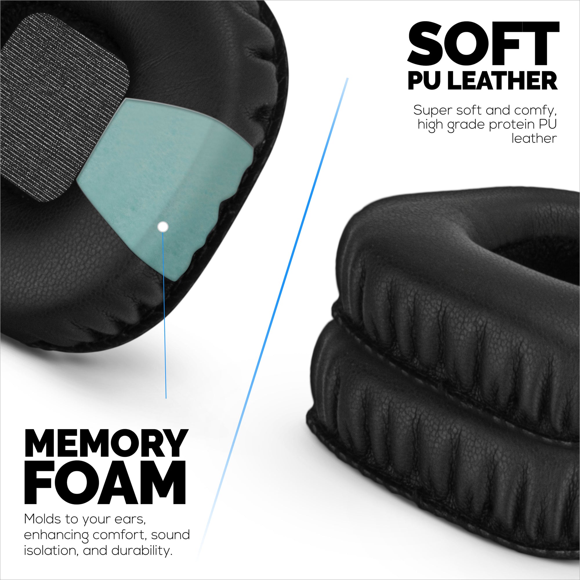 Replacement Earpads for Marshall MID-ANC Headphones, PU Leather, Memory Foam for Extra Comfort, Upgraded, Durable &amp; Long Lasting Ear Cushions