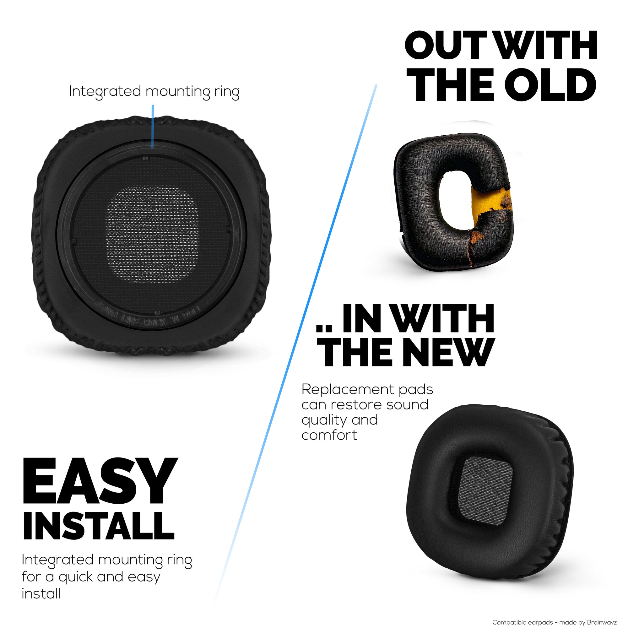 Replacement Earpads for Marshall MID-ANC Headphones, PU Leather, Memory Foam for Extra Comfort, Upgraded, Durable &amp; Long Lasting Ear Cushions