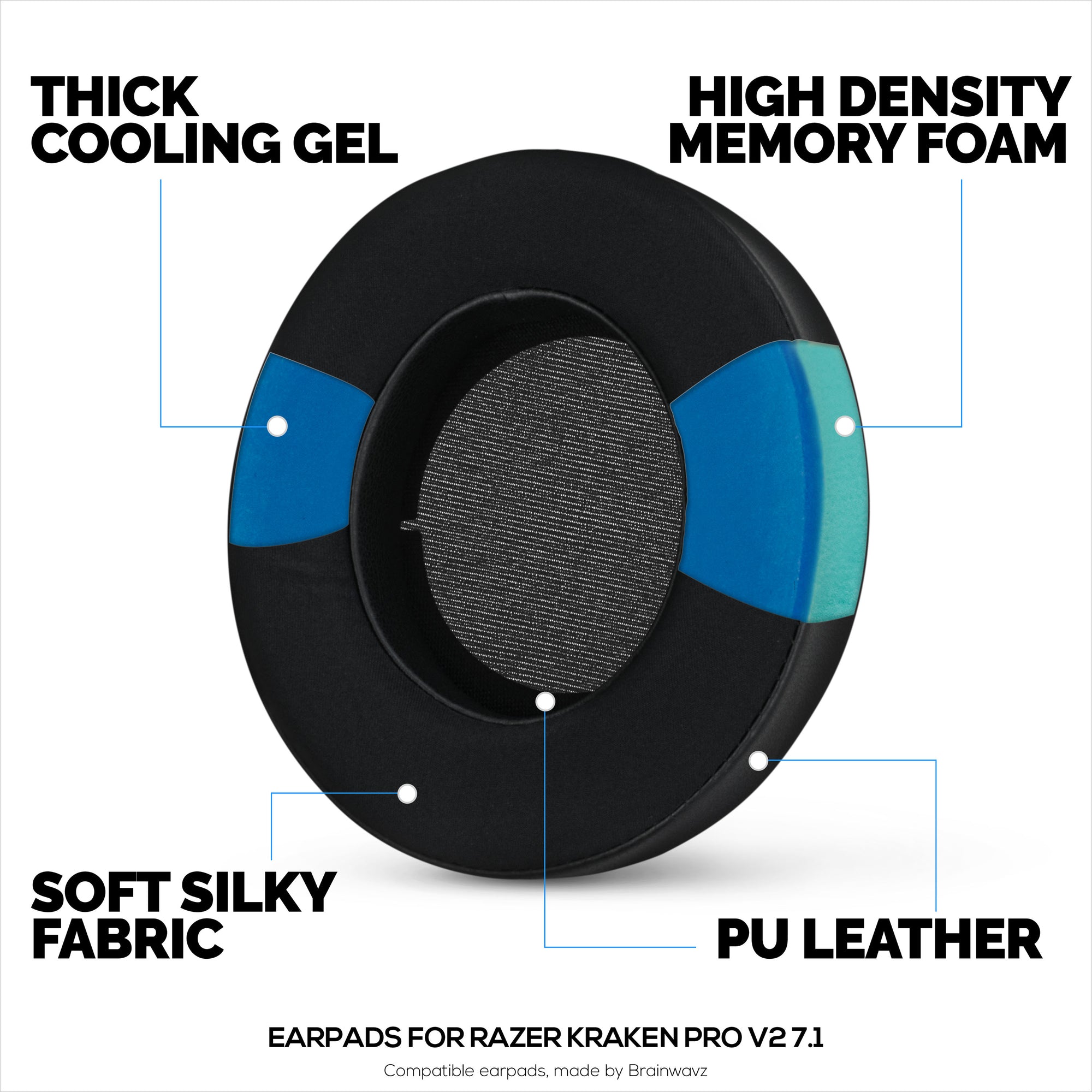 Hybrid Earpads for Razer Kraken PRO V2 7.1 Headphones, Cool Gel, PU Leather &amp; Thicker Memory Foam