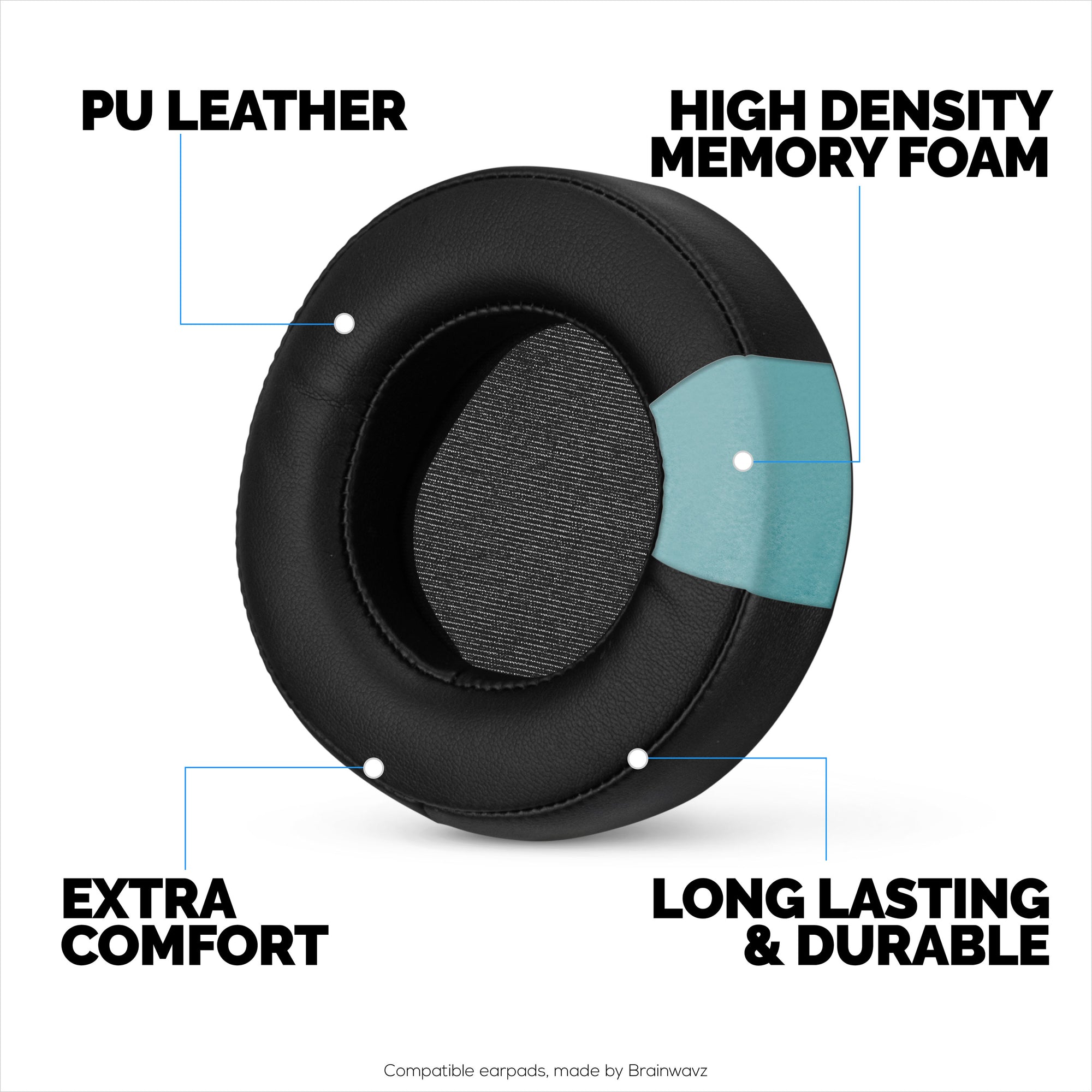 Replacement Earpads for Razer MANO&#39;WAR 7.1, PU Leather, Memory Foam for Extra Comfort,