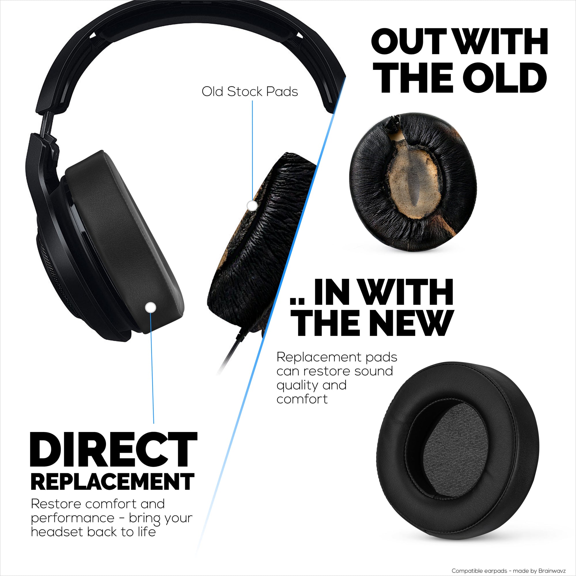 Replacement Earpads for Razer MANO&#39;WAR 7.1, PU Leather, Memory Foam for Extra Comfort,