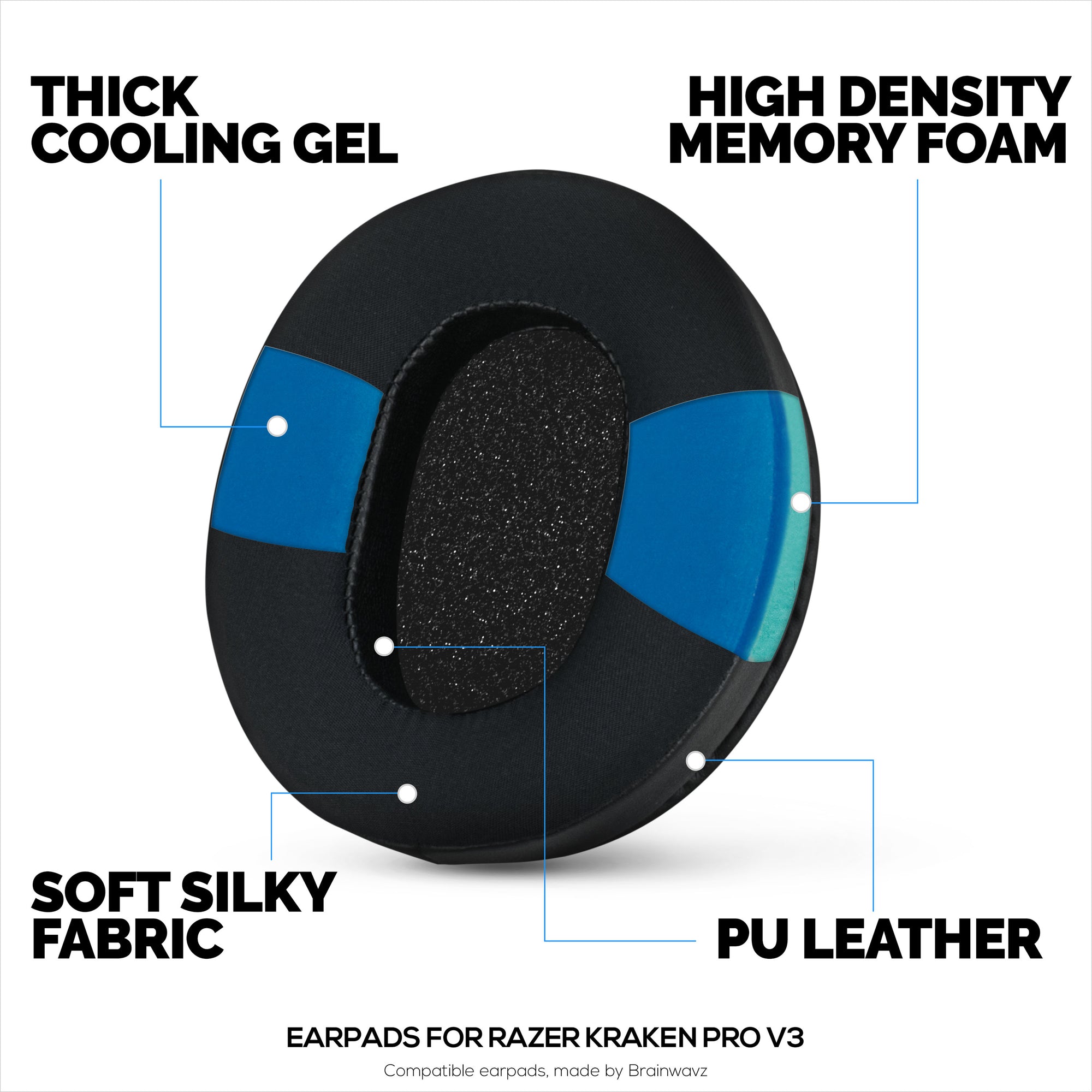 Hybrid Earpads for Razer Kraken PRO V3 Headphones, Cool Gel, PU Leather &amp; Thicker Memory Foam