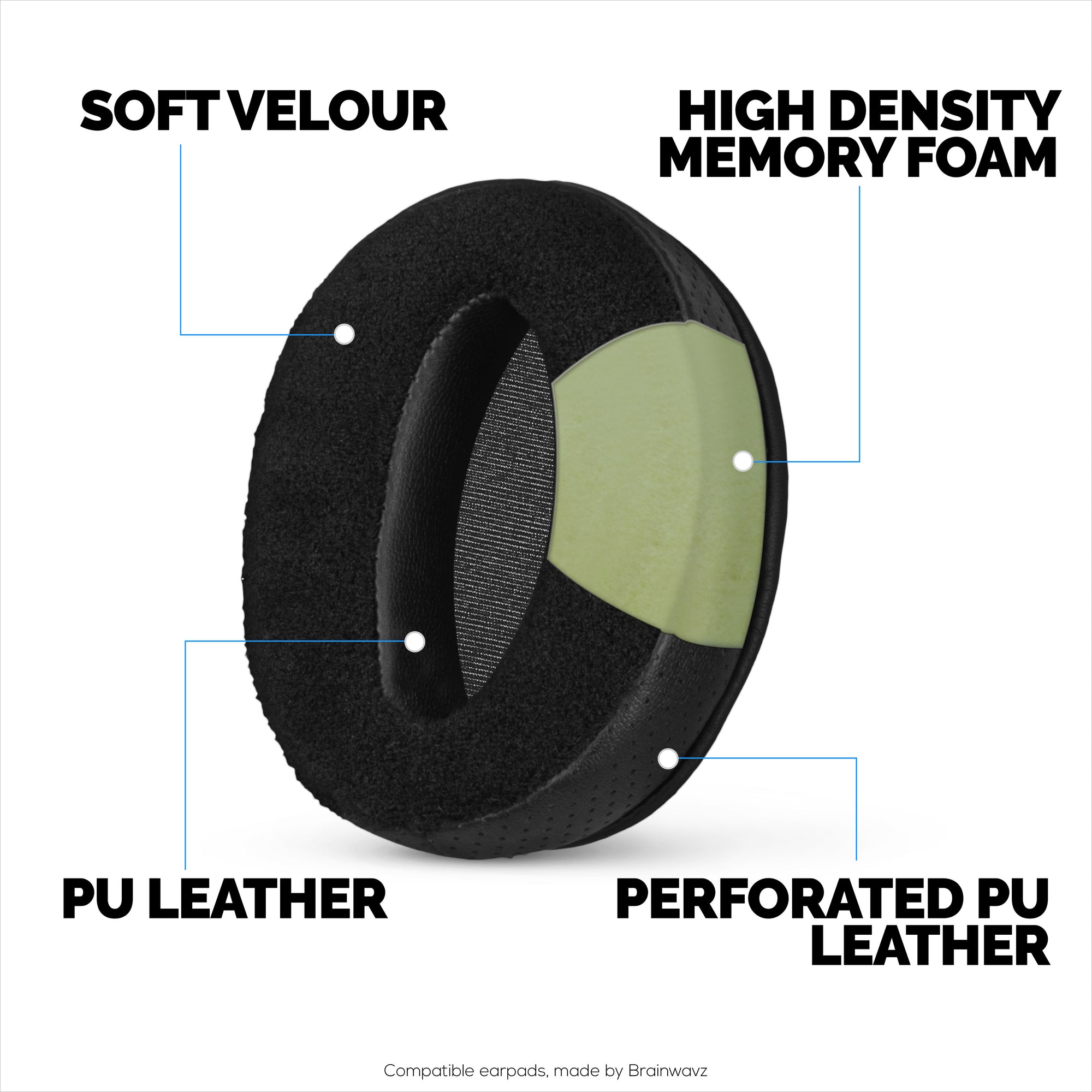 Replacement Hybrid Earpads for Sennheiser HD 4.50, HD 350BT, HD 4.40BT, HD 4.50BT, HD 4.50BTNC, HD 450BT. Soft Perforated PU Leather, Velour &amp; Memory Foam