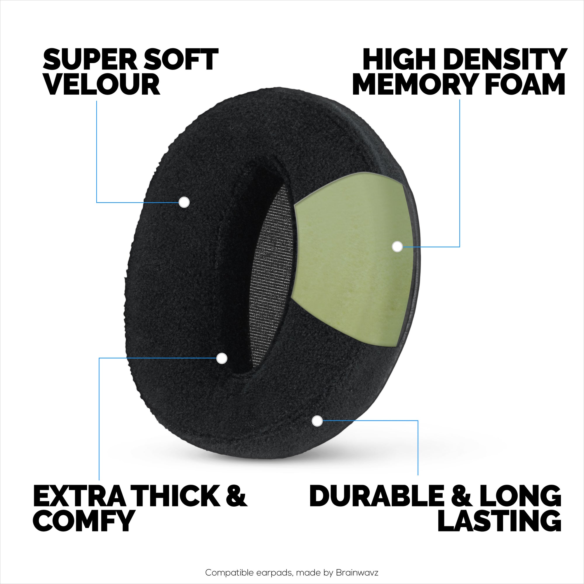 Replacement Velour Earpads for Sennheiser HD 4.50, HD 350BT, HD 4.40BT, HD 4.50BT, HD 4.50BTNC, HD 450BT. Soft Velour &amp; Memory Foam for Extra Comfort