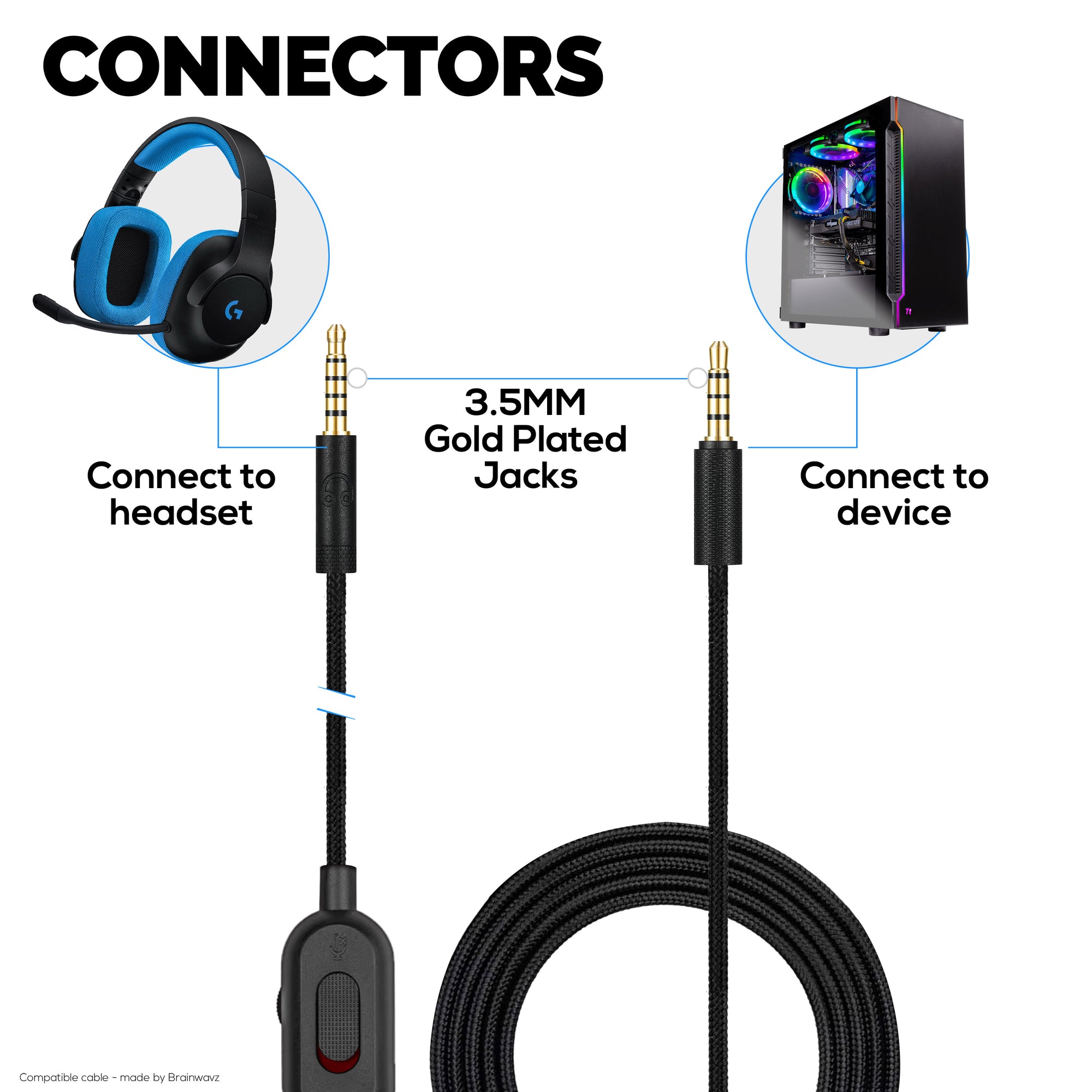Replacement Audio Cable Compatible with Logitech G Pro, G Pro X, G433, G233 – Inline Remote with Mute &amp; Volume Control