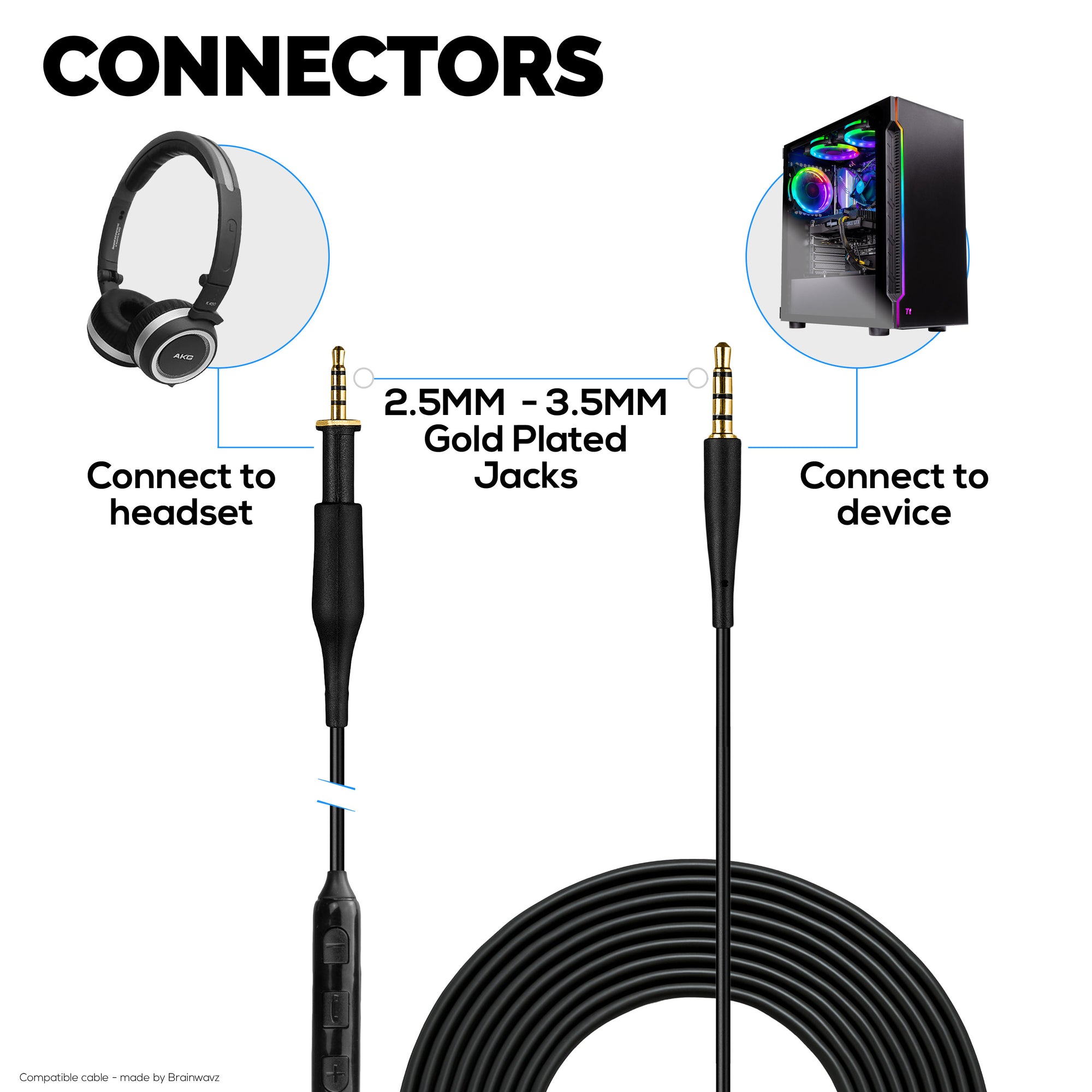 Replacement Audio Cable Compatible with AKG K430 K450 K451 K452 K480 &amp; Q460 – In-Line Remote w/ Mic, Volume, Play/Pause – 1.5m/60”