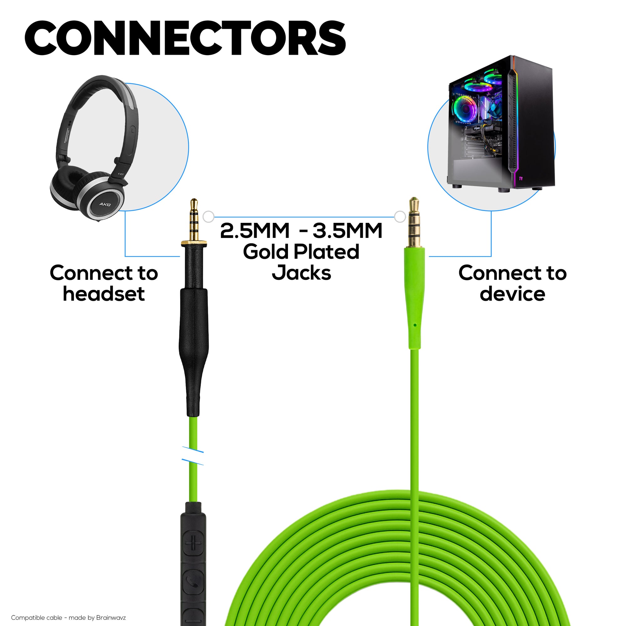 Replacement Audio Cable Compatible with AKG K430 K450 K451 K452 K480 &amp; Q460 – In-Line Remote