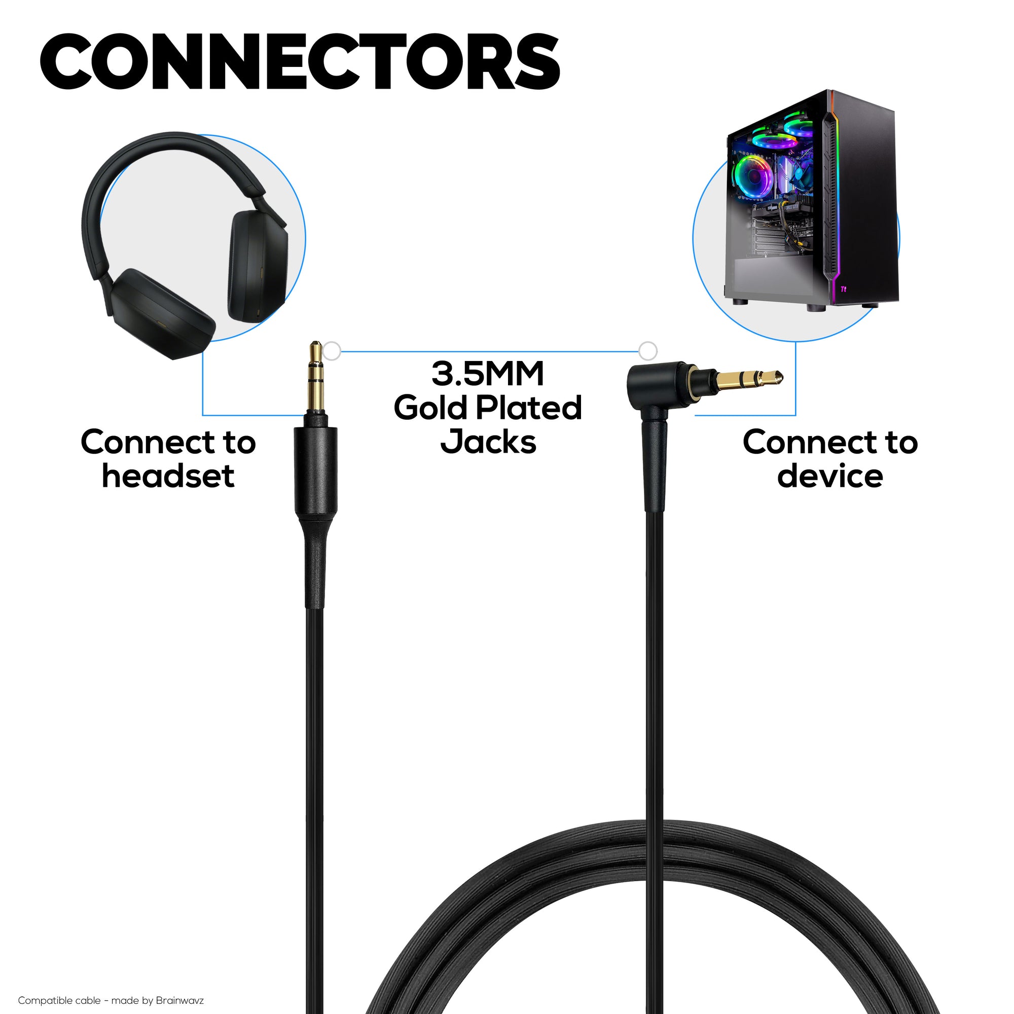 Replacement Audio Cable Compatible with Sony MDR-1000X WH-1000XM5 WH-1000XM4 WH-1000XM3 MDR-1A WH-1000X MDR-XB950BT MDR-XB950N1 MDR-ZX770BN