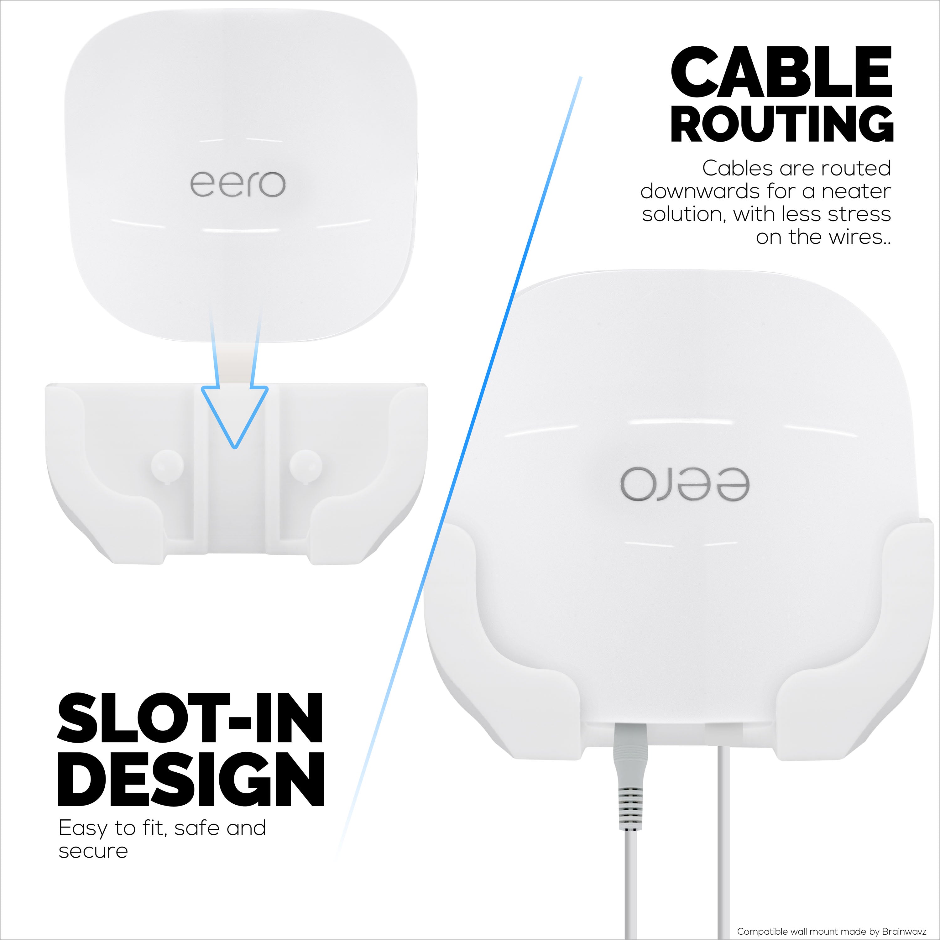 HIDEit Eero Pro 6E Wall Mount - Steel VESA Compatible Router Mount For Eero Mesh WiFi