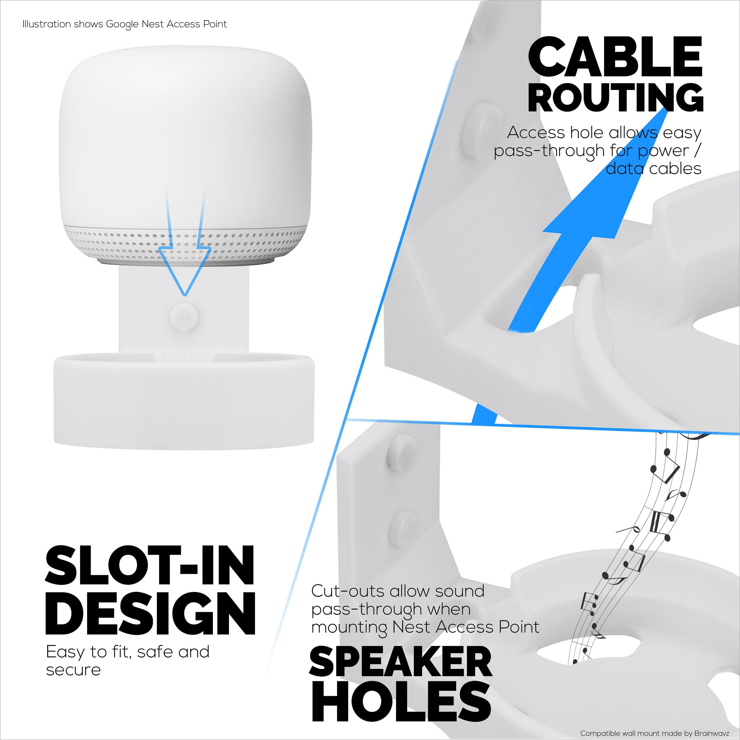 Google Mesh Router Rack Mount Kit Wall Mount for Google Nest Wifi router and Access point WIFI mesh ...