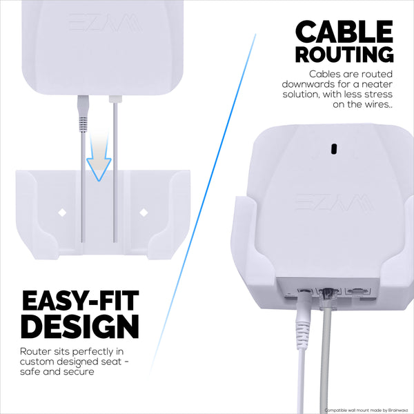 Wall Mount for Wyze AX3000 Dual-Band Wi-Fi 6 Mesh WIFI mesh routers ...