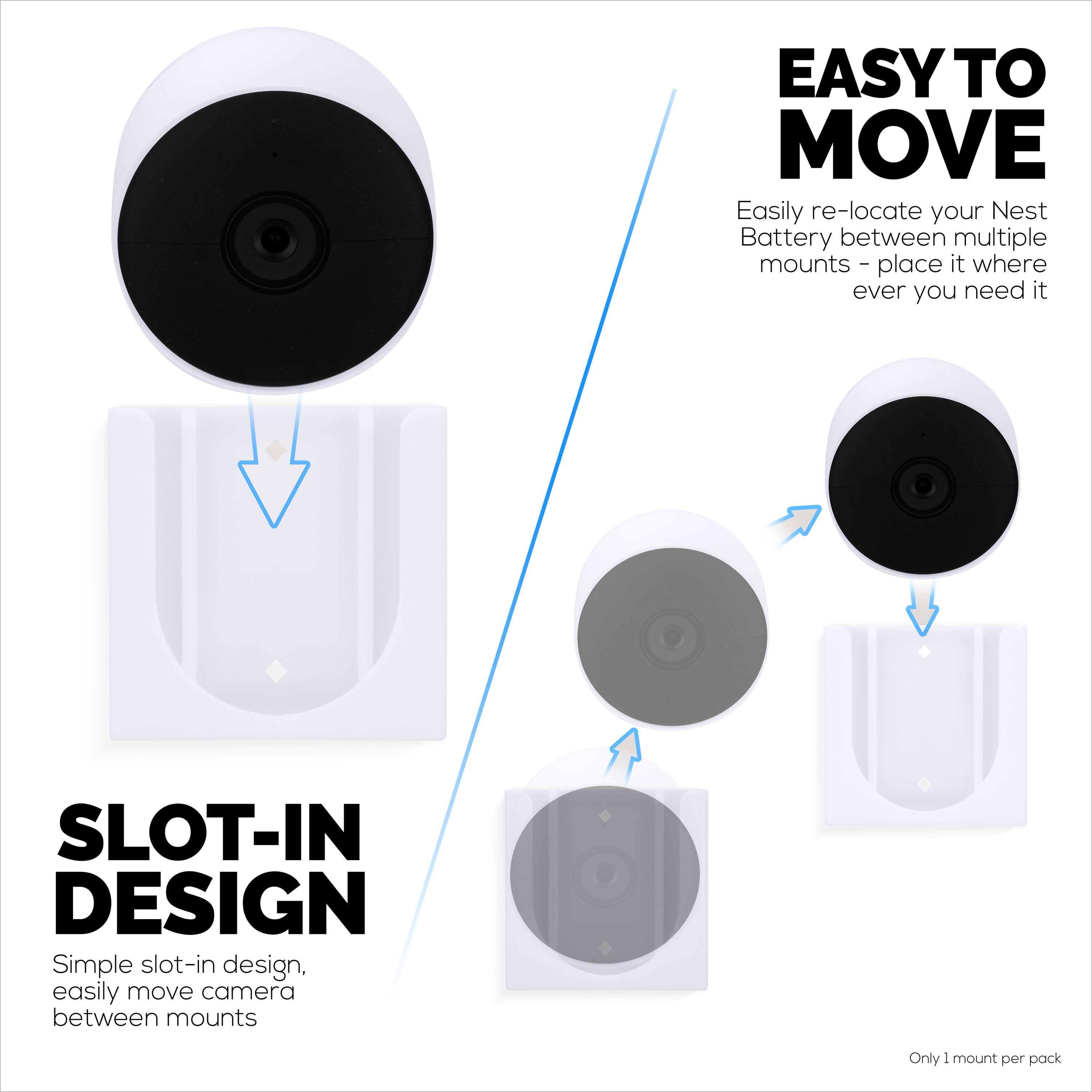 Google Doorbell Google Nest Doorbell 2nd Generation (Wired) Snow