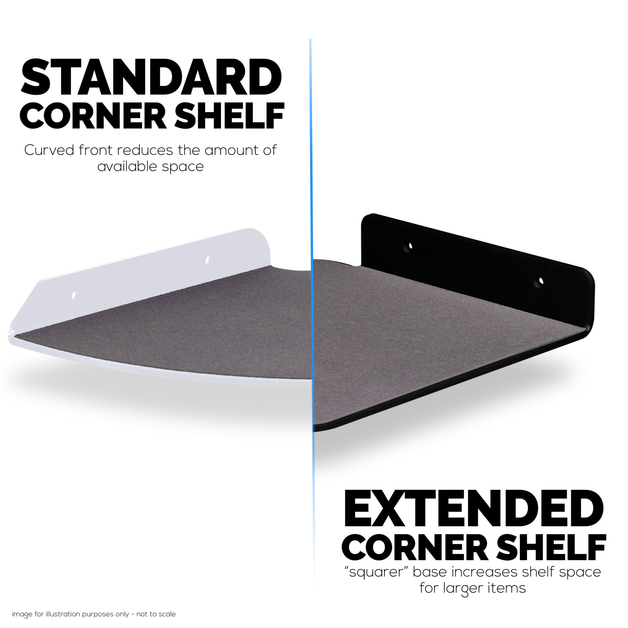 2-Pack 9.5” Small Corner Shelf Wall Mount for Baby Monitors, Cameras, Speakers, Sonos, Decor, Plants, Photos, Kitchen, Bathroom, Routers, Cable Box &amp; More Universal Holder Acrylic Floating Shelves