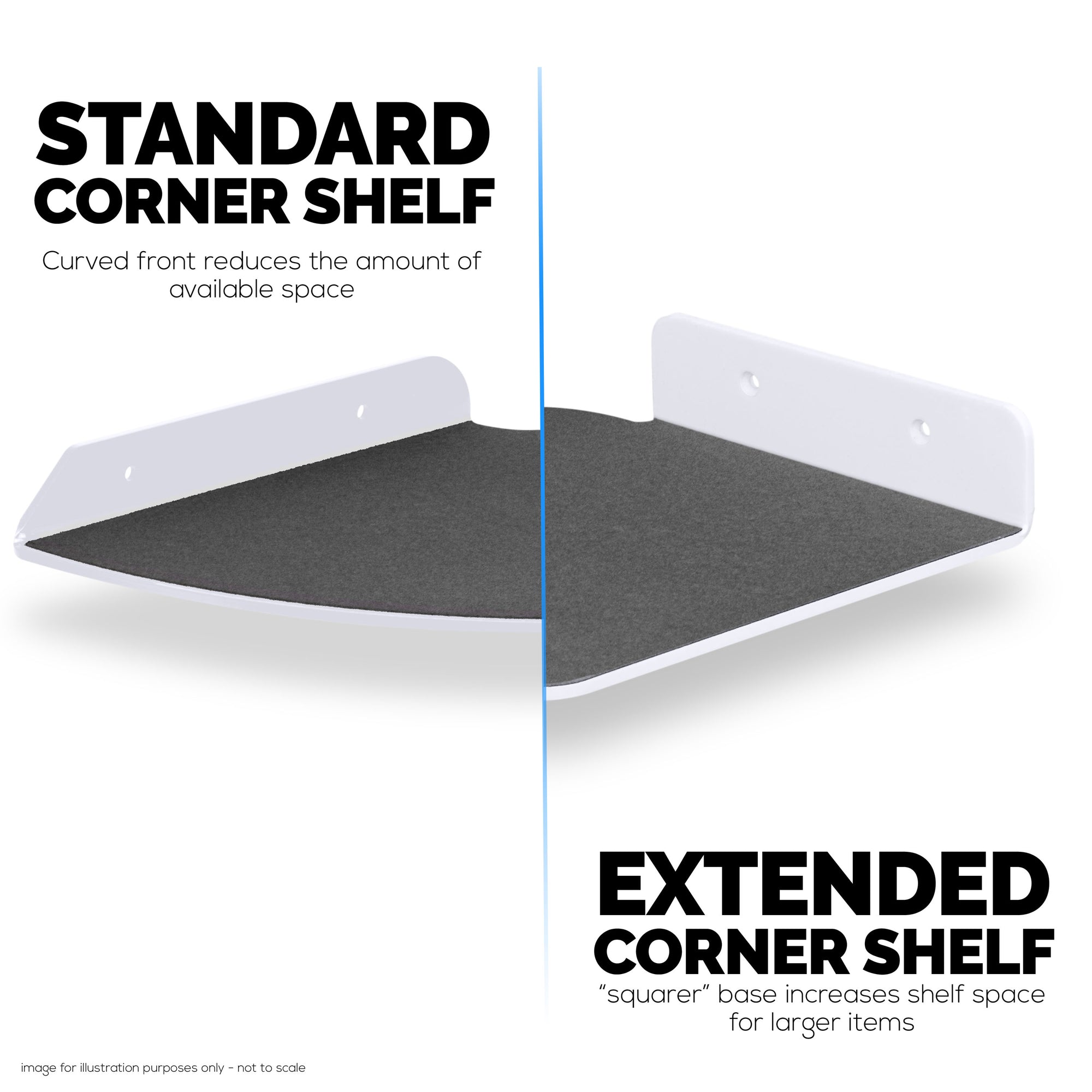 3-Pack Mixed Size Corner Shelf (8” 9.5” &amp; 10”) for Speakers, Books, Decor, Plants, Cameras, Photos, Kitchen, Bathroom, Routers &amp; More Universal Small Holder Acrylic Wall Shelves