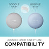 Google Nest Home Mini-Wand- und Deckenhalterung zum Kleben