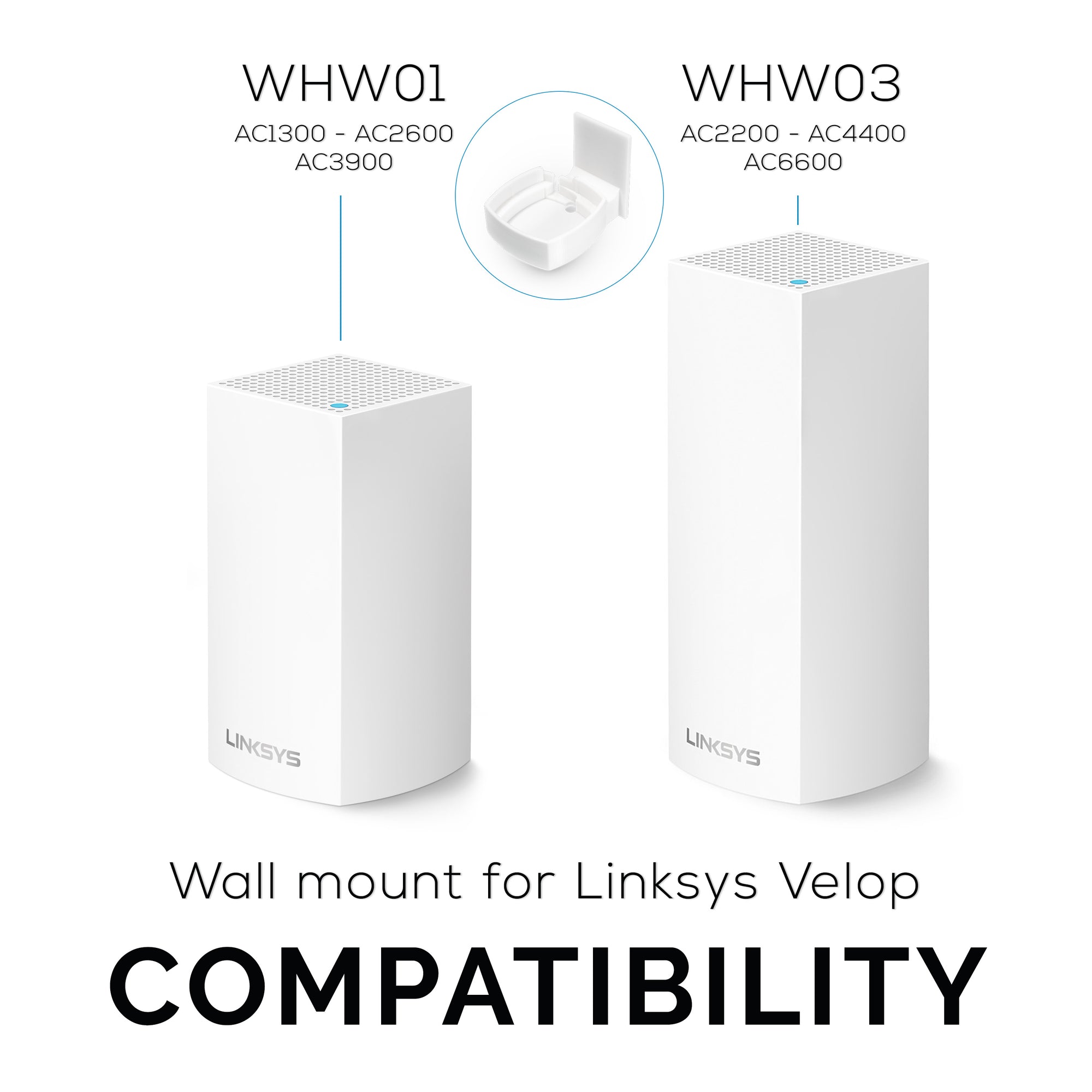 Linksys Velop Adhesive Wall Mount Holder