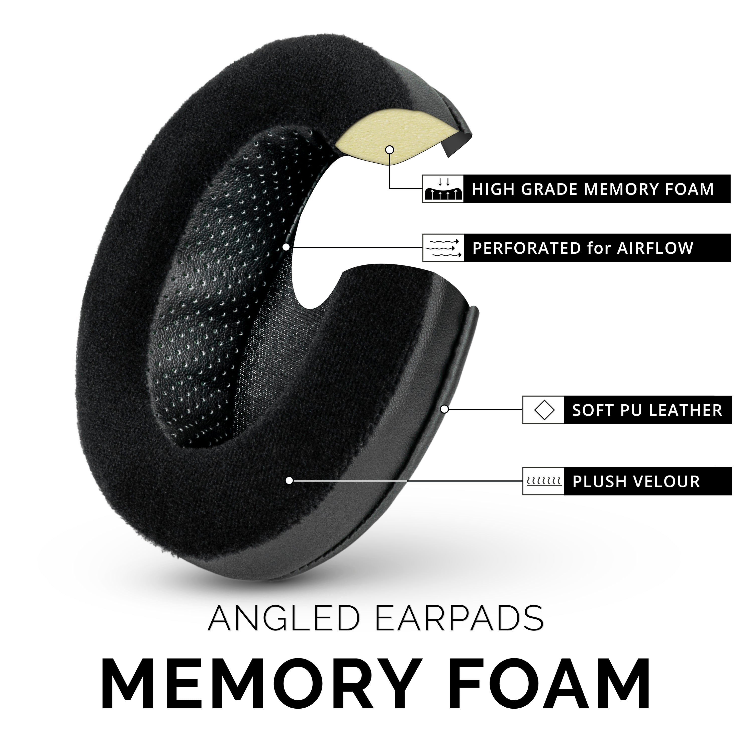 Hybrid Angled Replacement Memory Foam Earpad - for ATH M50X