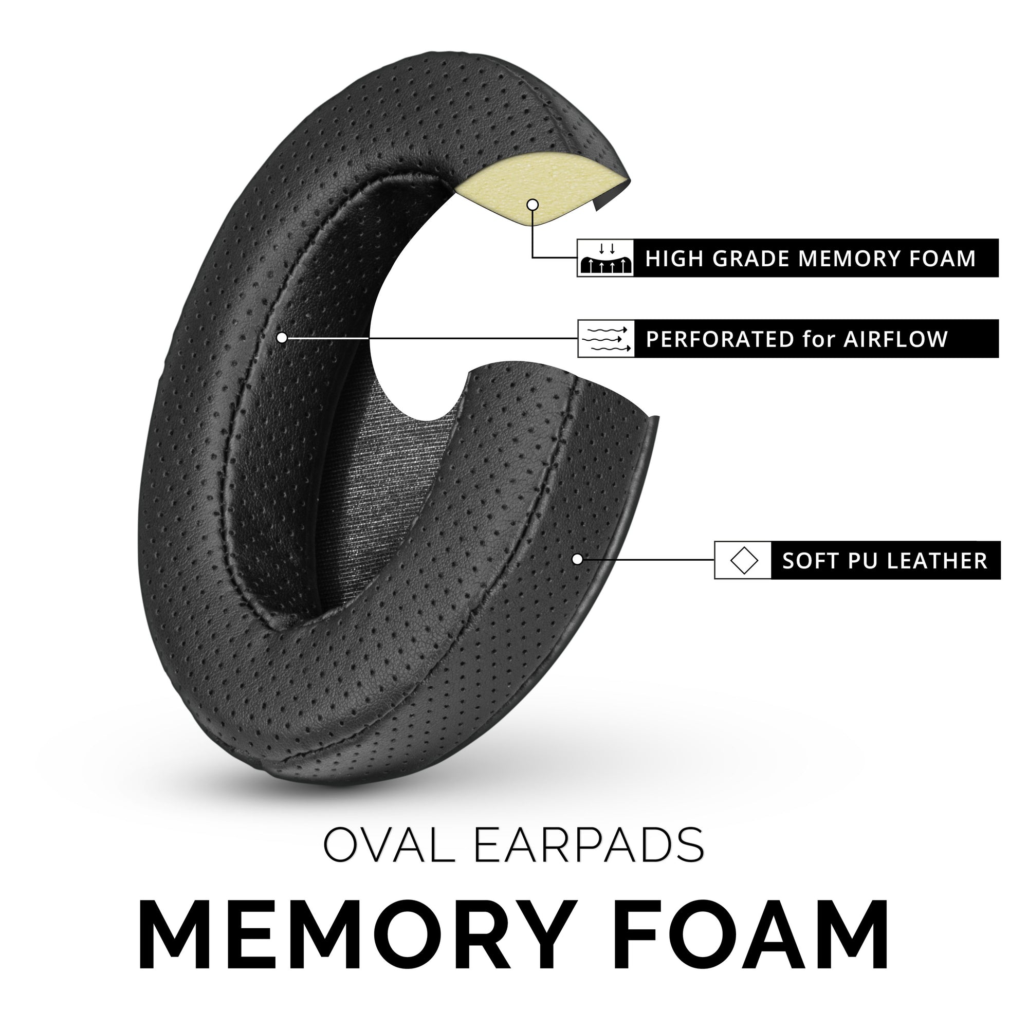 Headphone Memory Foam Earpads - Oval - Perforated