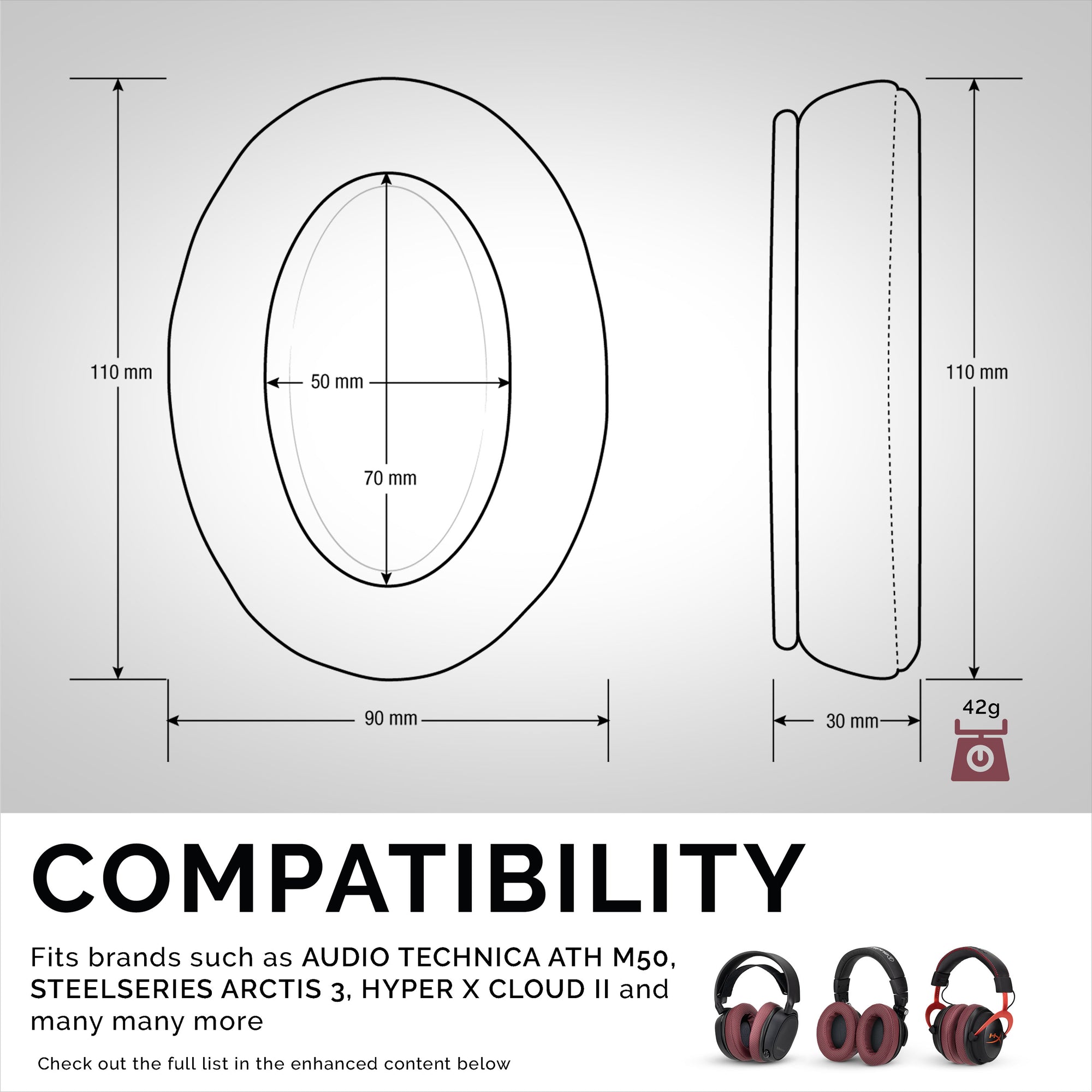 Headphone Memory Foam Earpads - Oval - Perforated