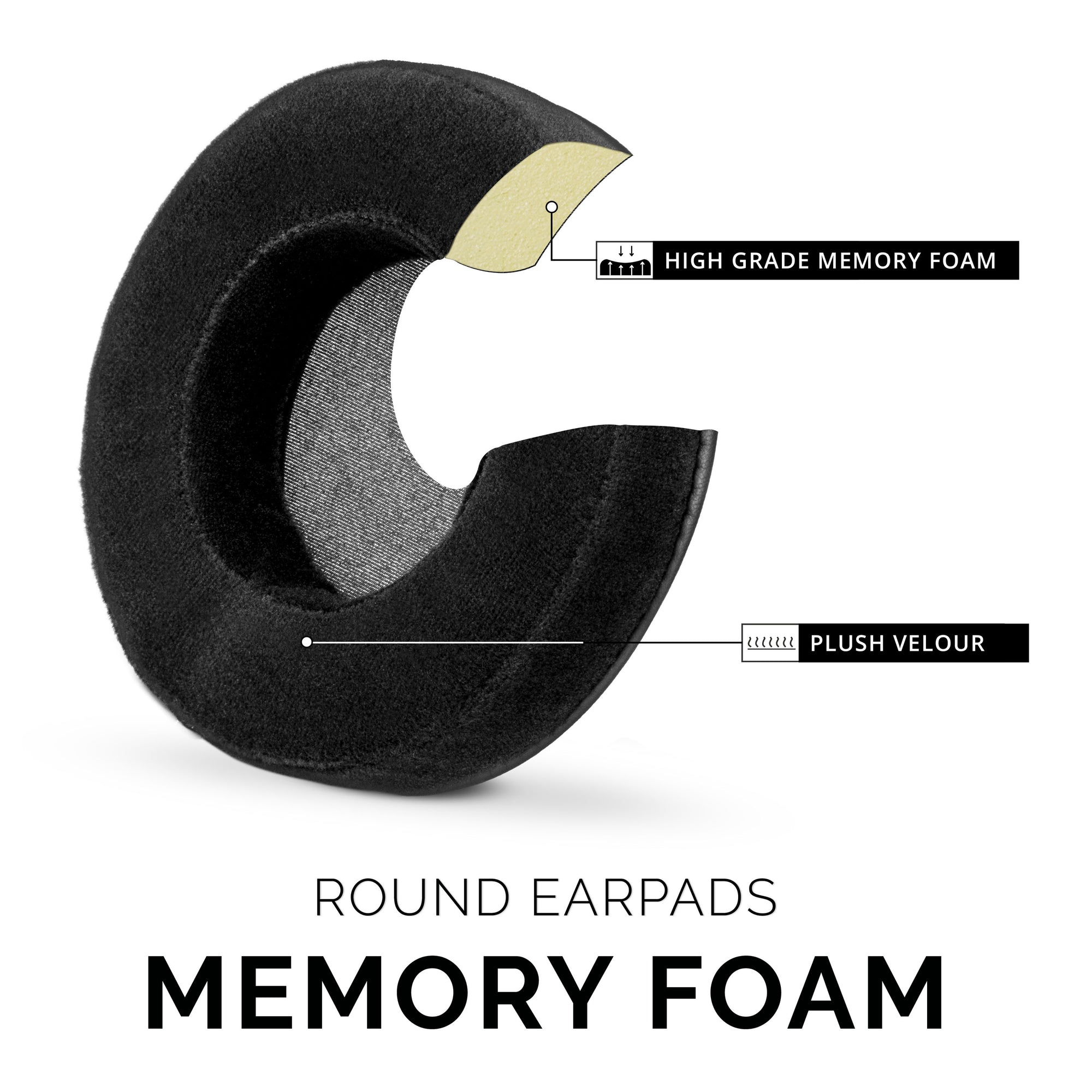 Headphone Memory Foam Earpads - Round - Velour