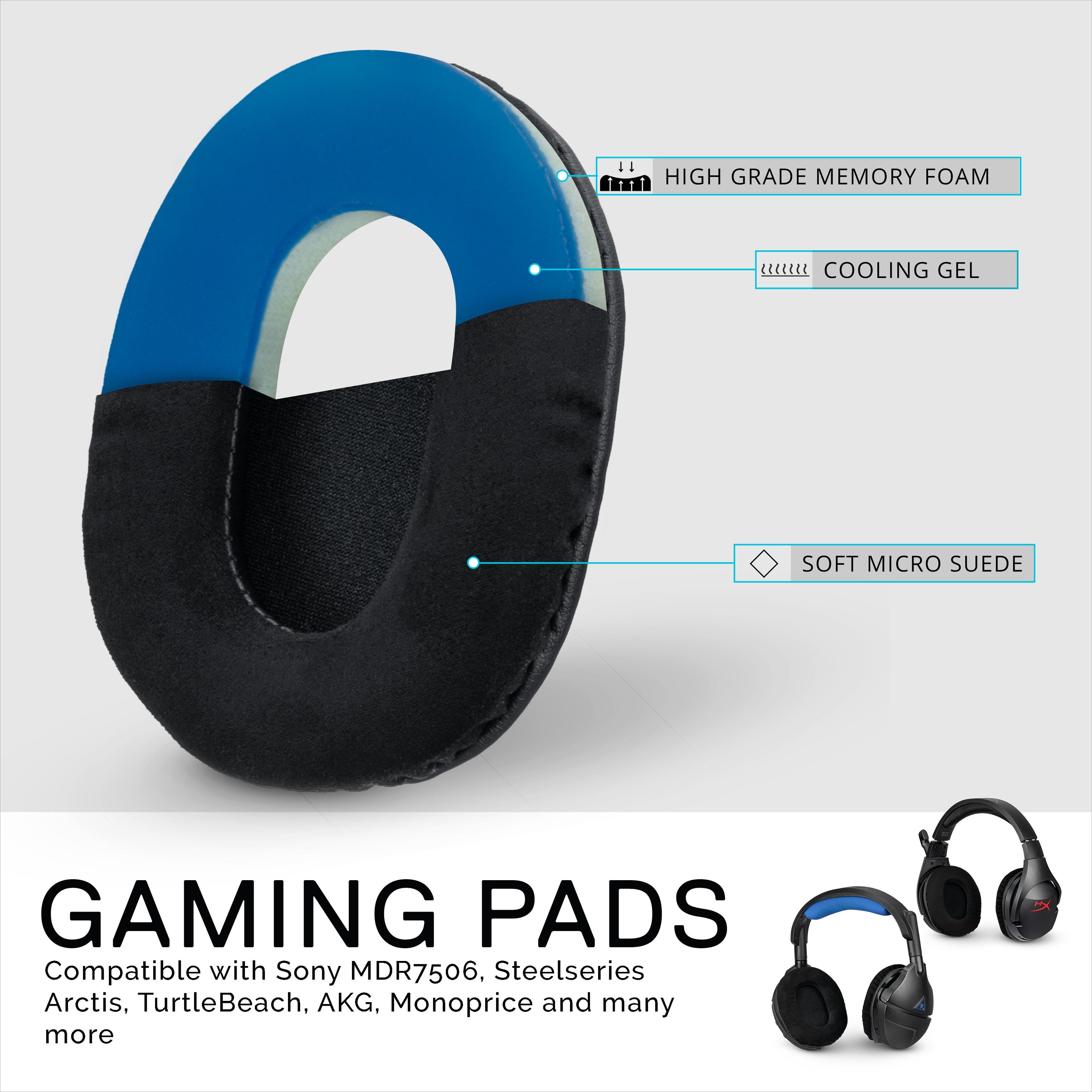 GEEKRIA Earpads Ricambio per Bang Olufsen B e O FORM 2 Cuffie Earpad/Ear Cushion/Ear Cups/Ear Cover/Ear Pads Repair Parts (nero GEEKRIA Earpads Ricambio per Bang Olufsen B e O FORM 2 Cuffie Earpad/Ear Cushion/Ear Cups/Ear Cover/Ear Pads Repair Parts (nero