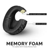Sony MDR-RF985R Ersatz-Ohrpolster - Geeignet für andere Kopfhörer der RF-Serie