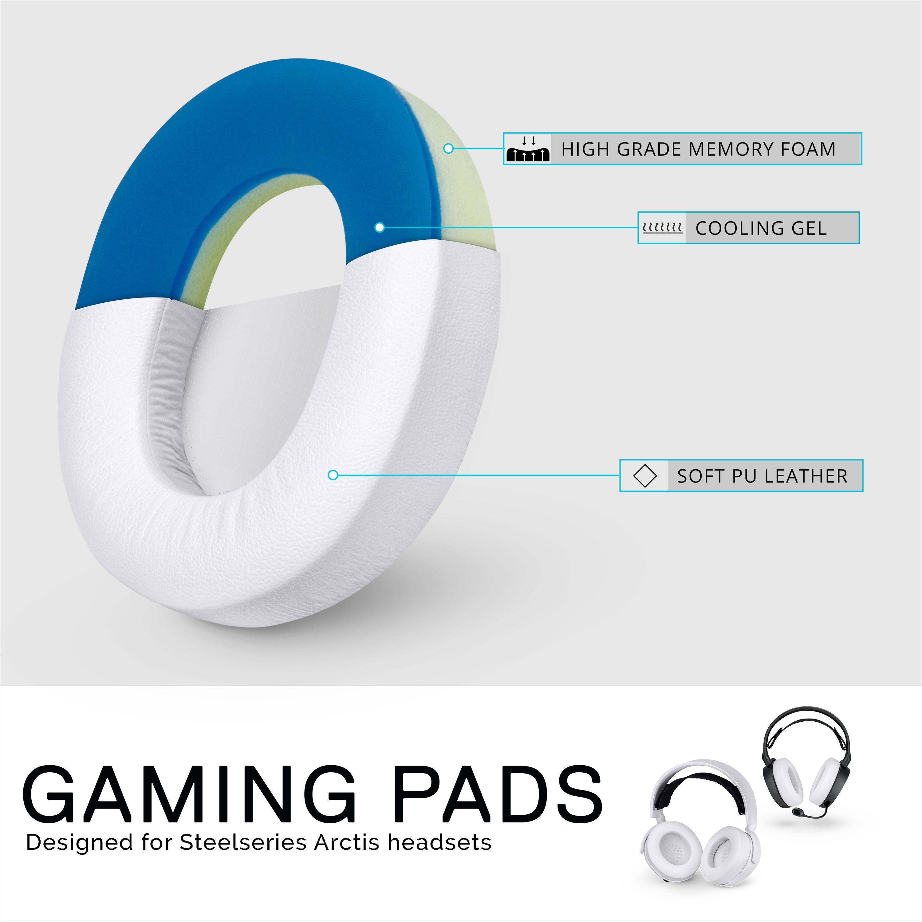 Gaming Gel Earpads for SteelSeries Arctis 1, Arctis 3, Arctis 5, Arctis 7, Arctis 9X, Arctis Pro & Arctis Prime Headset Headphone Earpads, Memory