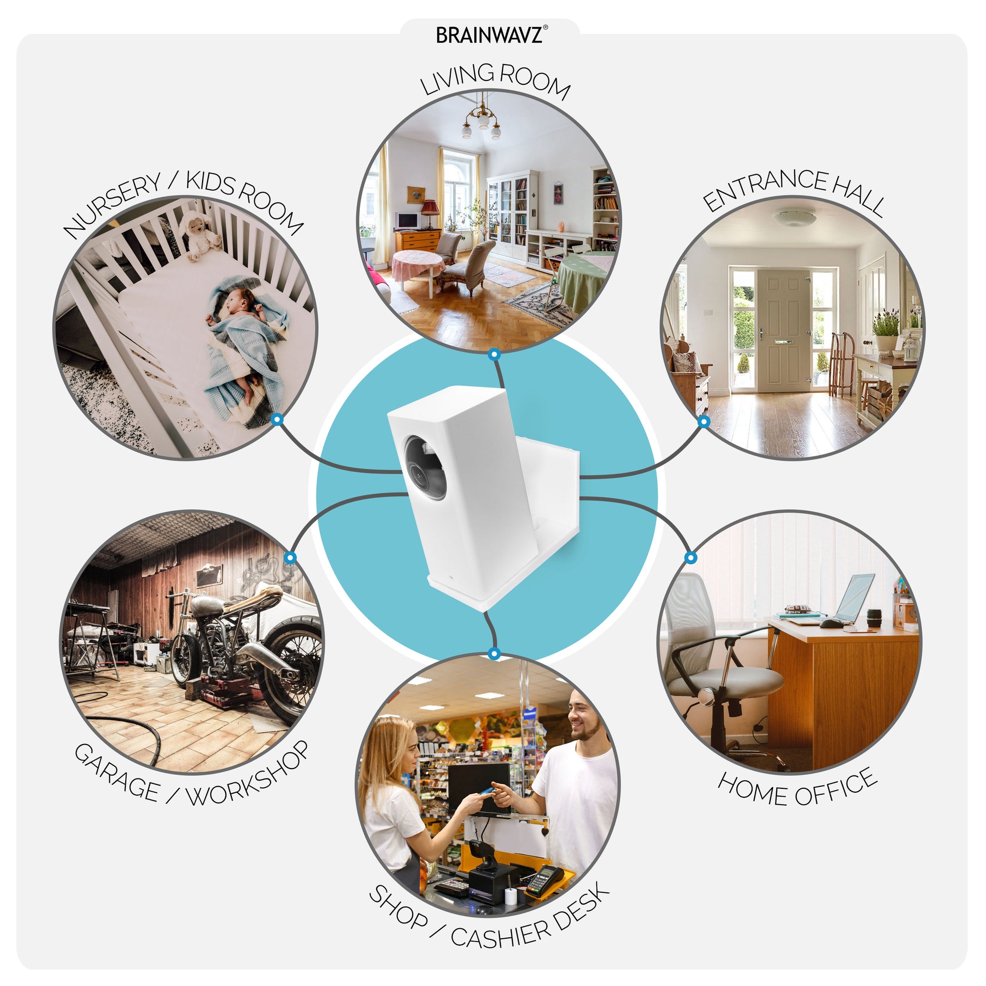 Wyze Cam Pan Tilted Adhesive Mount - V1 &amp; V2 Compatible