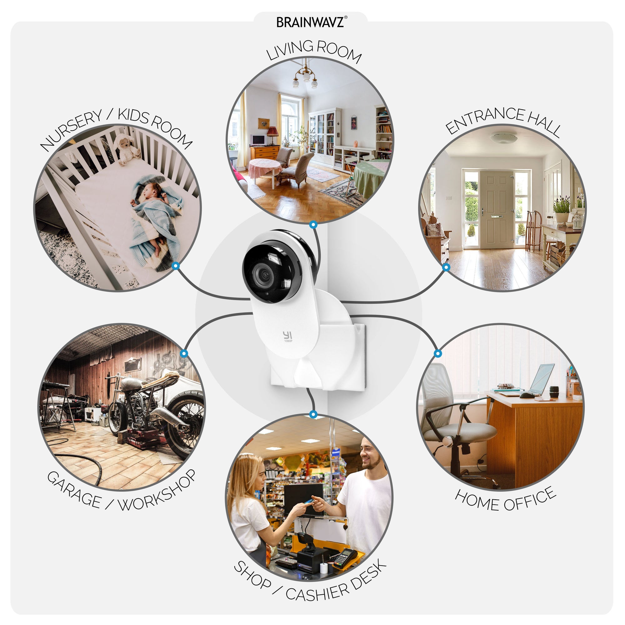 YI Home Adhesive Corner Mount - Easy to Install, No Screw or Mess